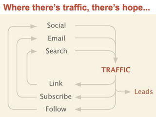 Where there’s traffic, there’s hope... 
