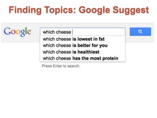 Finding Topics: Google Suggest 
 