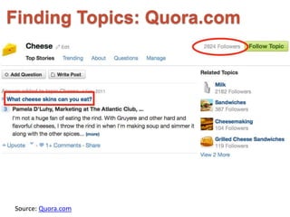 Finding Topics: Quora.com 
Source: Quora.com 
 