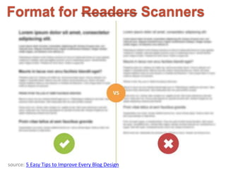 Format for Readers Scanners 
source: 5 Easy Tips to Improve Every Blog Design 
 