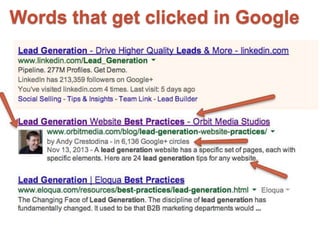 Words that get clicked in Google 
 