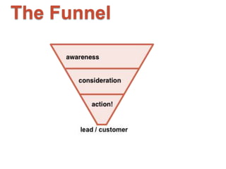 The Funnel 
 