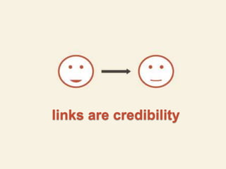 links are credibility 
 