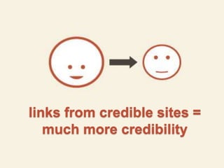 links from credible sites = 
much more credibility 
 