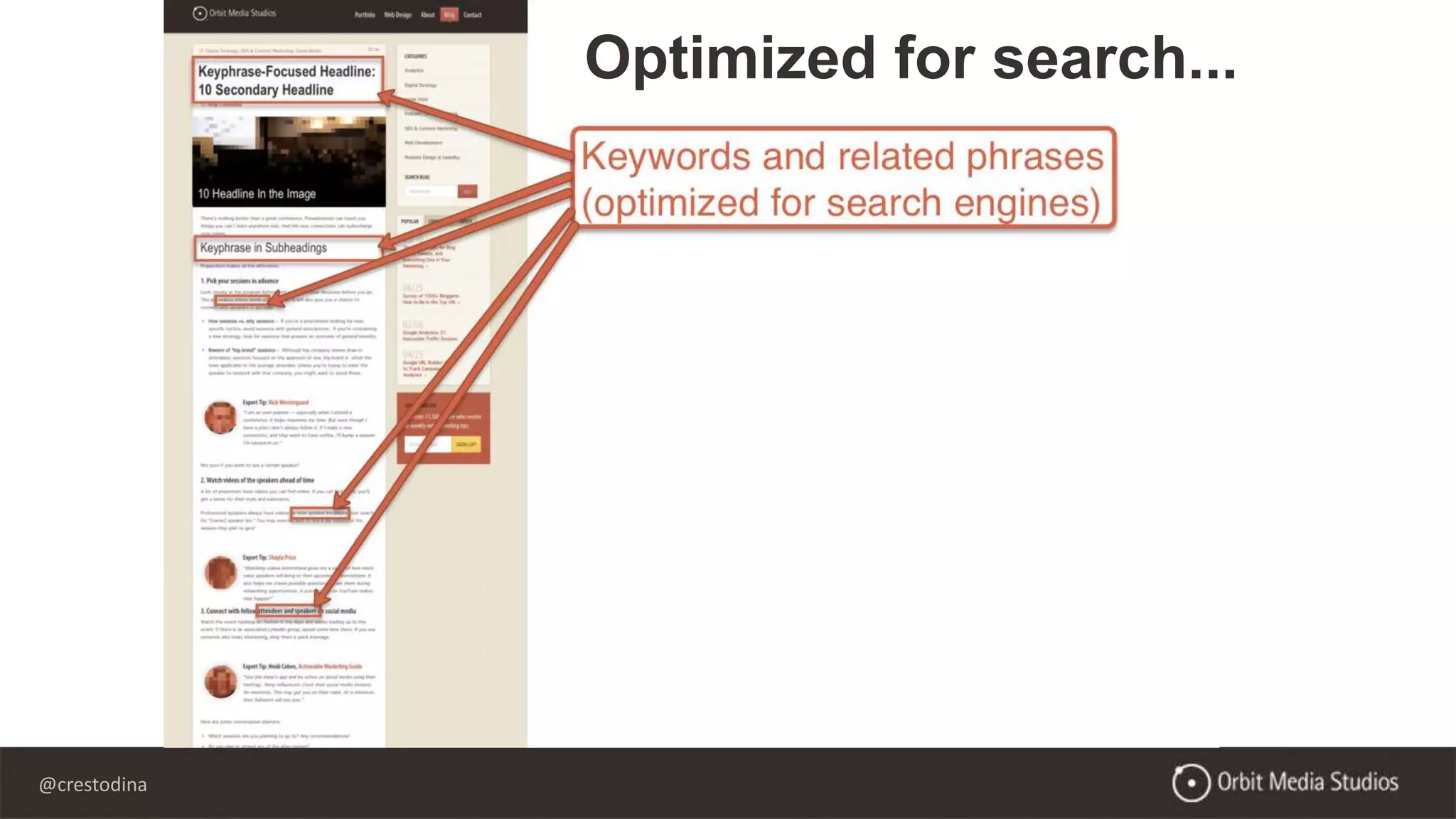 @crestodina
Optimized for search...
 