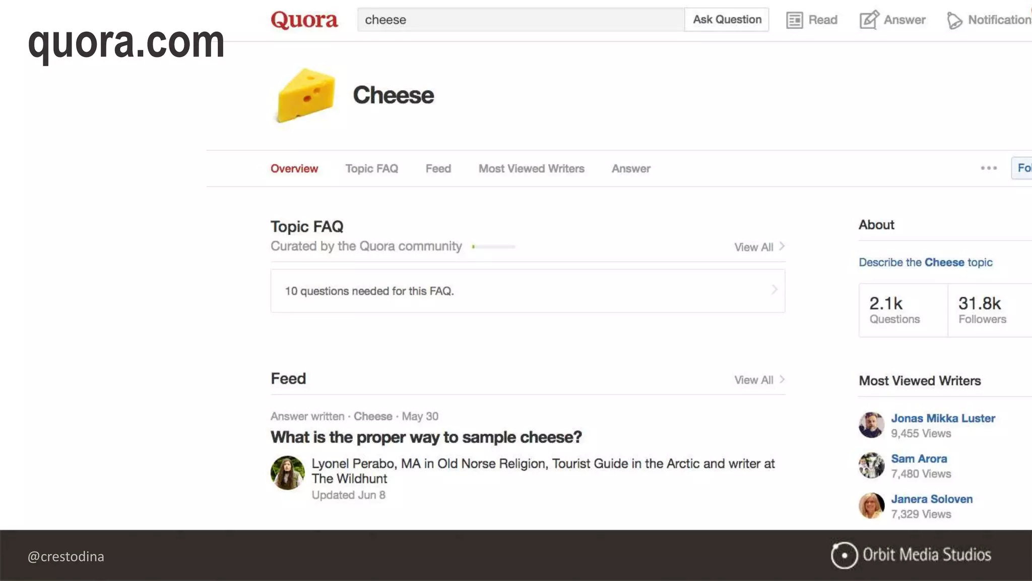 @crestodina
quora.com
 