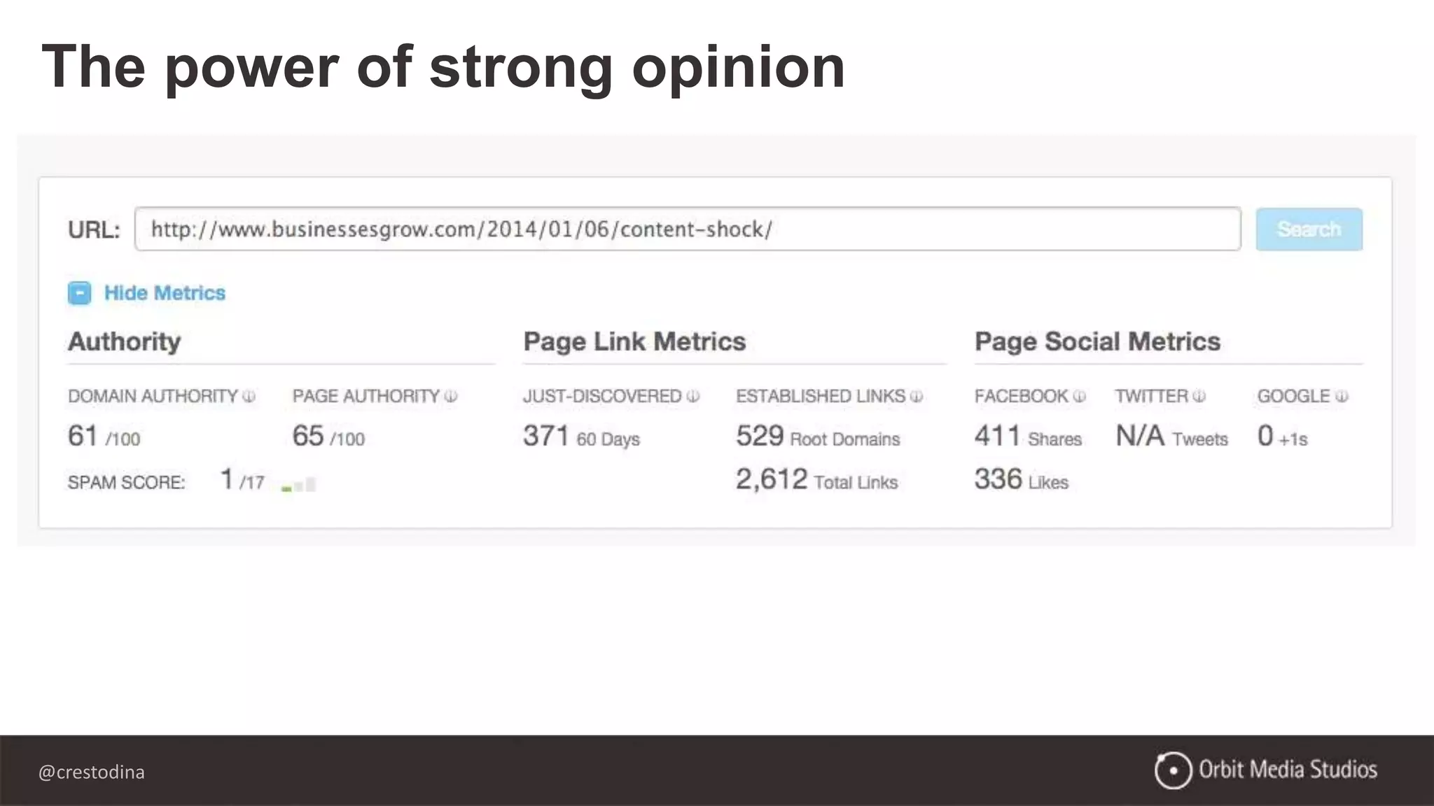 @crestodina
The power of strong opinion
 