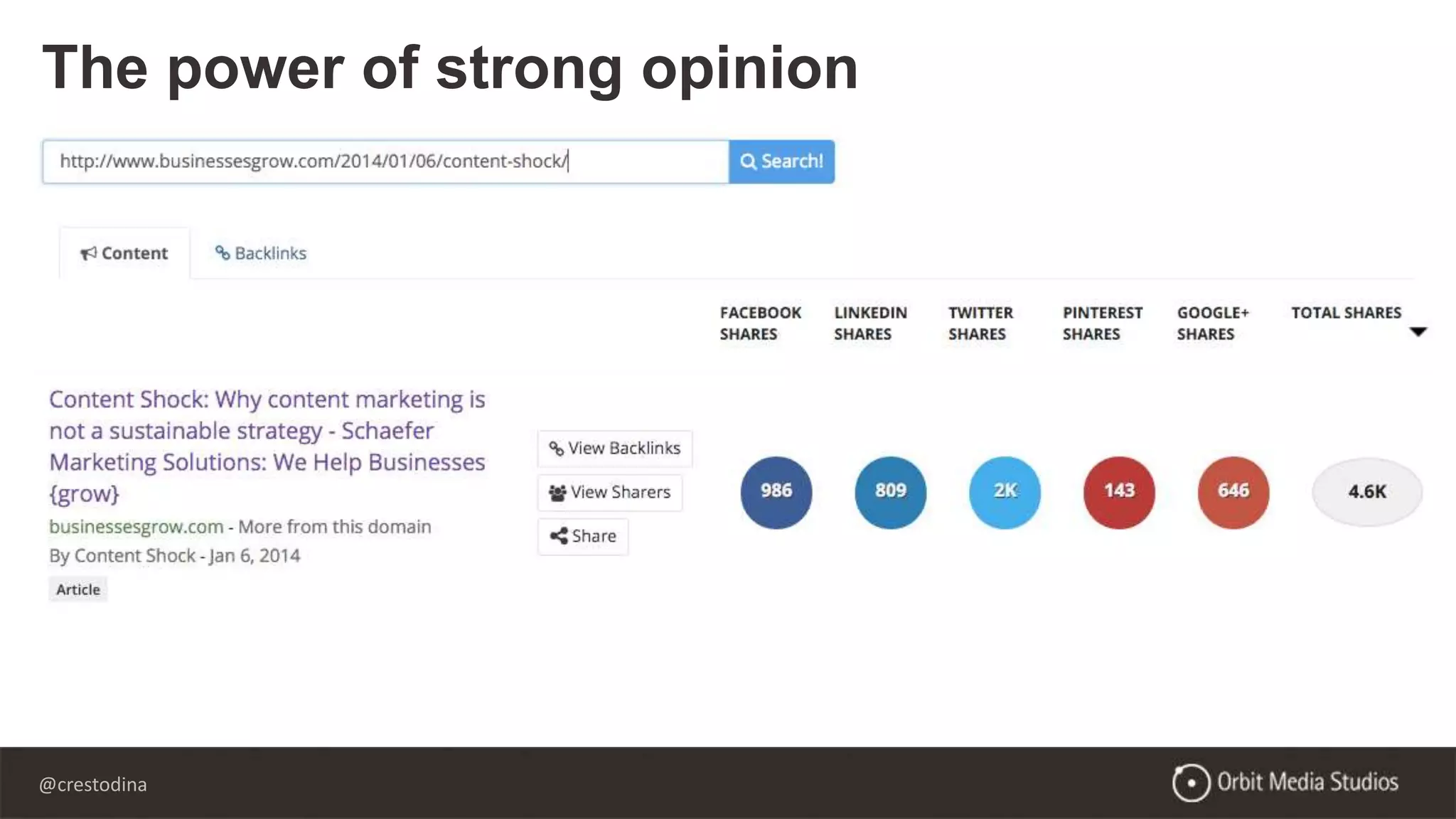 @crestodina
The power of strong opinion
 
