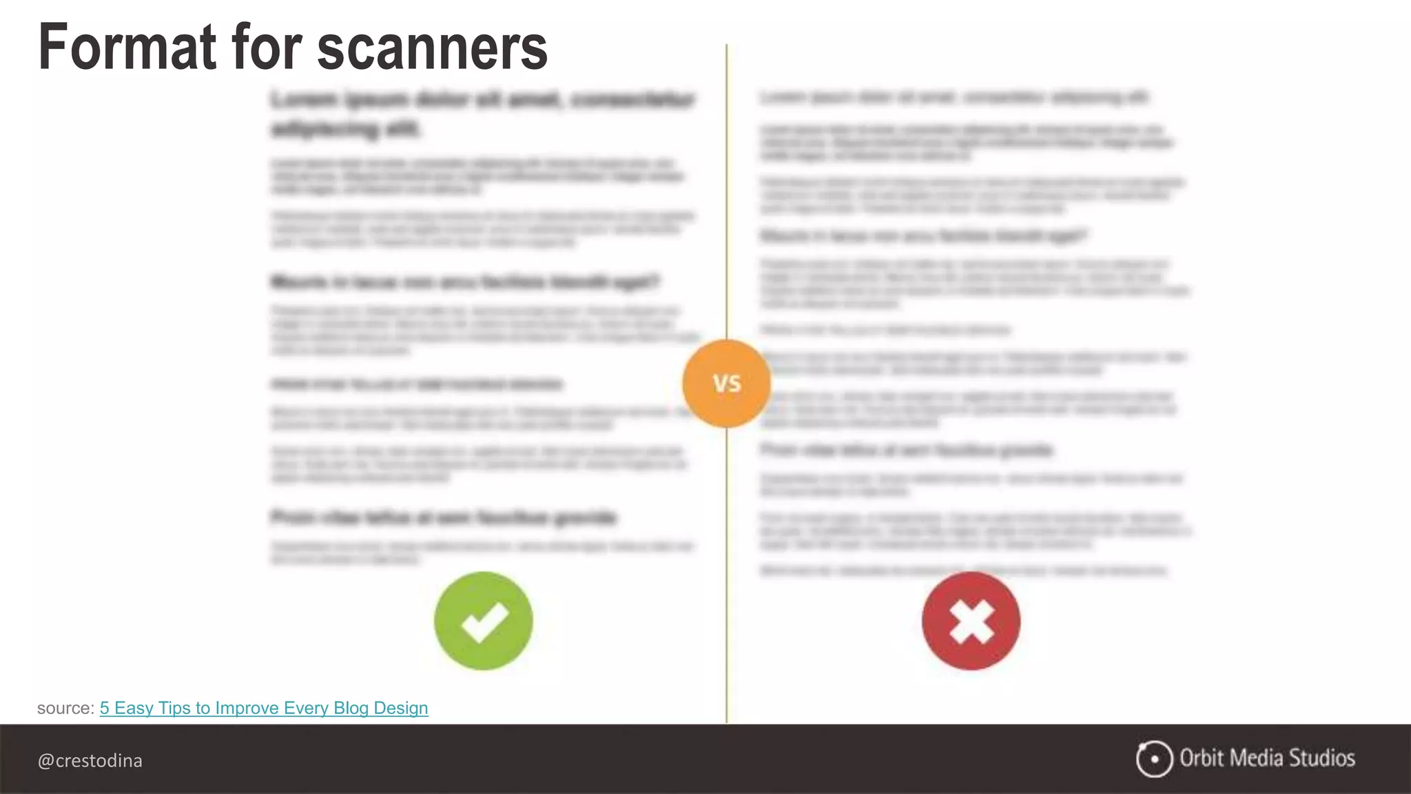 @crestodina
source: 5 Easy Tips to Improve Every Blog Design
Format for scanners
 