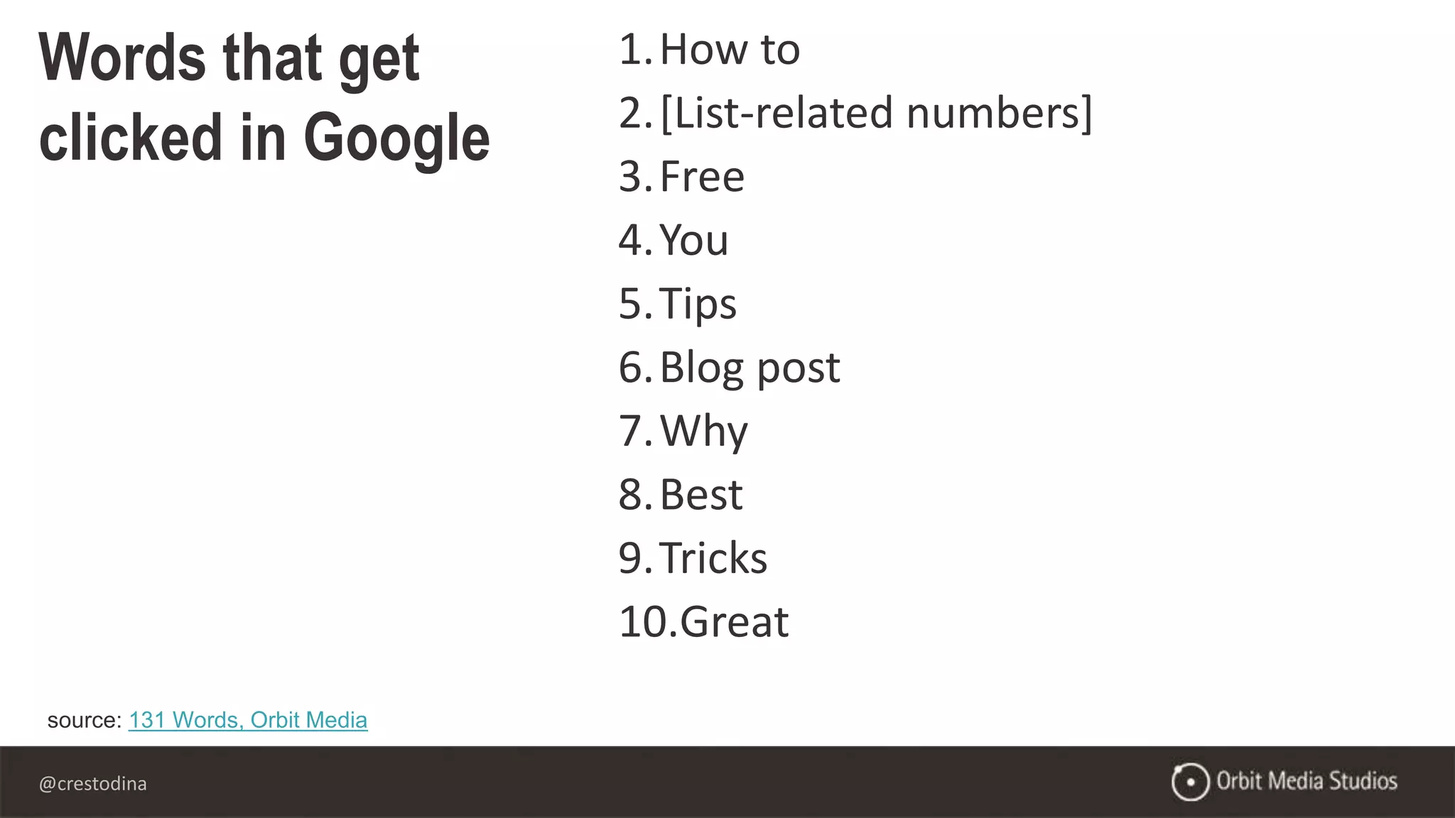 @crestodina
Words that get
clicked in Google
1.How to
2.[List-related numbers]
3.Free
4.You
5.Tips
6.Blog post
7.Why
8.Best
9.Tricks
10.Great
source: 131 Words, Orbit Media
 