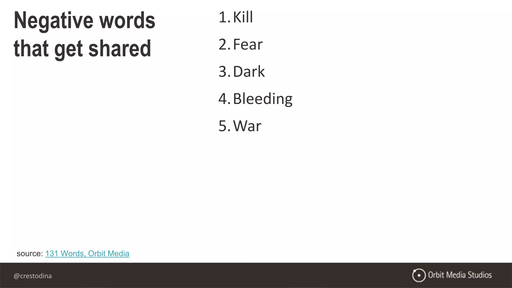 @crestodina
Negative words
that get shared
source: 131 Words, Orbit Media
1.Kill
2.Fear
3.Dark
4.Bleeding
5.War
 