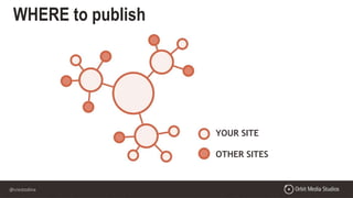 @crestodina
YOUR SITE
OTHER SITES
WHERE to publish
 