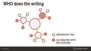 @crestodina
WHO does the writing
CREATED BY YOU
CO-CREATED WITH
INFLUENCERS
 