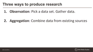 @crestodina
Three ways to produce research
1. Observation: Pick a data set. Gather data.
2. Aggregation: Combine data from existing sources
3. Survey: Mass outreach and analysis
 