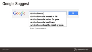 @crestodina
Google Suggest
 