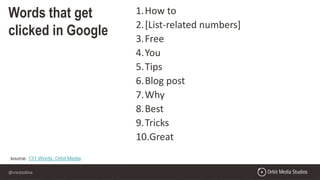 @crestodina
Words that get
clicked in Google
1.How to
2.[List-related numbers]
3.Free
4.You
5.Tips
6.Blog post
7.Why
8.Best
9.Tricks
10.Great
source: 131 Words, Orbit Media
 