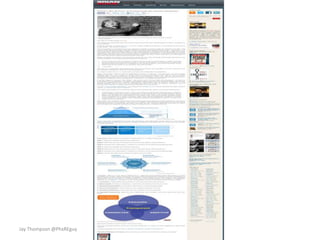 WordCamp Albuquerque 2011Jay Thompson @PhxREguy