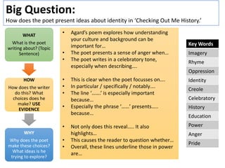 Big Question:
How does the poet present ideas about identity in ‘Checking Out Me History.’
WHAT
What is the poet
writing about? (Topic
Sentence)
HOW
How does the writer
do this? What
choices does he
make? USE
EVIDENCE
WHY
Why does the poet
make these choices?
What ideas is he
trying to explore?
• Agard’s poem explores how understanding
your culture and background can be
important for…
• The poet presents a sense of anger when…
• The poet writes in a celebratory tone,
especially when describing….
• This is clear when the poet focusses on….
• In particular / specifically / notably….
• The line ‘…….’ is especially important
because…
• Especially the phrase ‘……’ presents…..
because…
• Not only does this reveal….. It also
highlights…
• This causes the reader to question whether…
• Overall, these lines underline those in power
are…
Key Words
Imagery
Rhyme
Oppression
Identity
Creole
Celebratory
History
Education
Power
Anger
Pride