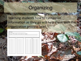 Organizing
Teaching students how to categorize
information as they go will help them with the
organization process later.
 