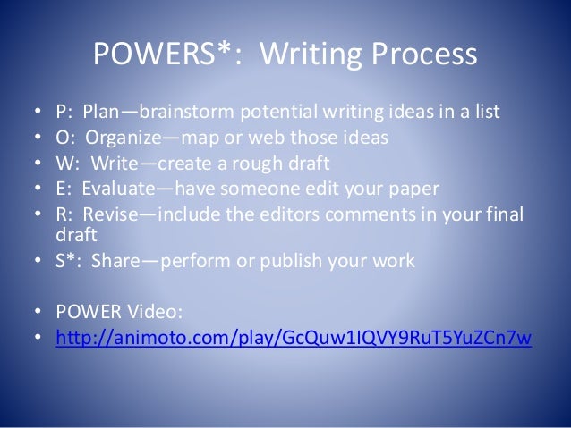 The Power of Language: Overview - blogger.com the power of one essay