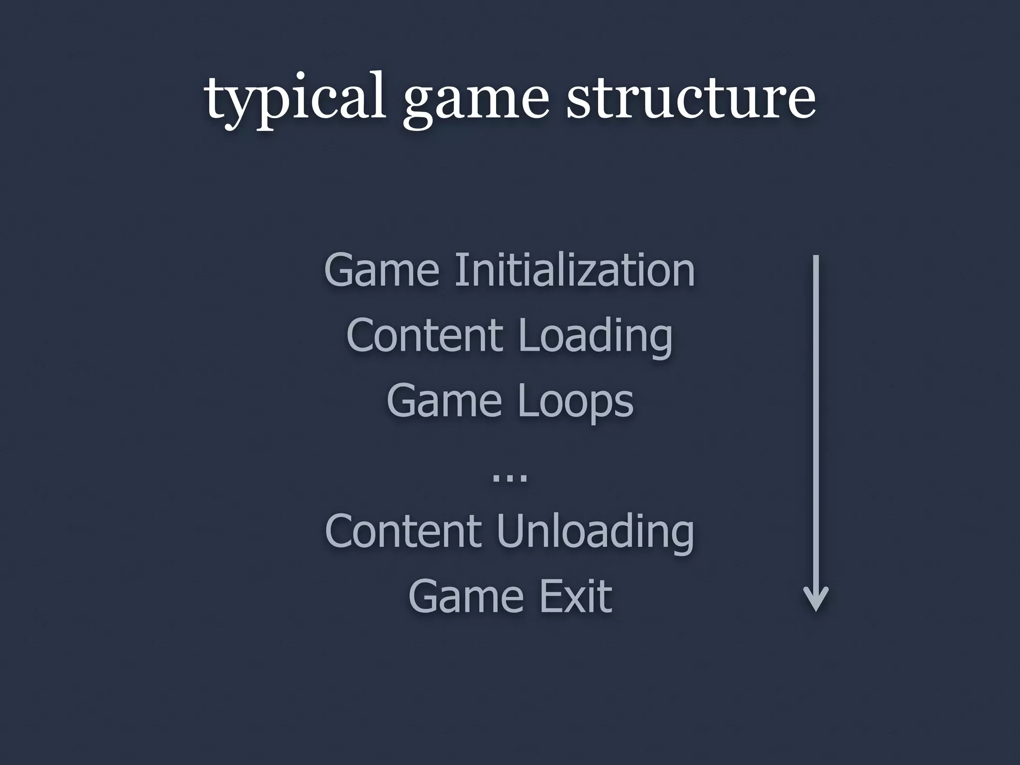typical game structure

    Game Initialization
     Content Loading
       Game Loops
            ...
    Content Unloading
        Game Exit
 