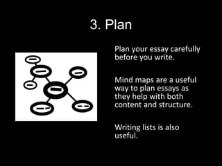 3. Plan
Plan your essay carefully
before you write.
Mind maps are a useful
way to plan essays as
they help with both
content and structure.
Writing lists is also
useful.
 