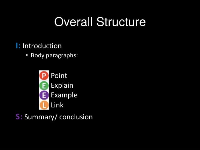 Persuasive Essay Samples High School Essays In Science also Writing A High School Essay Geography Essay Writing Tips Business Management Essay Topics