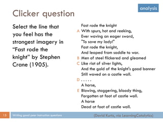 Clicker question
Writing good peer instruction questions15
Select the line that
you feel has the
strongest imagery in
“Fast rode the
knight” by Stephen
Crane (1905).
analysis
Fast rode the knight
With spurs, hot and reeking,
Ever waving an eager sword,
"To save my lady!"
Fast rode the knight,
And leaped from saddle to war.
Men of steel flickered and gleamed
Like riot of silver lights,
And the gold of the knight's good banner
Still waved on a castle wall.
. . . . .
A horse,
Blowing, staggering, bloody thing,
Forgotten at foot of castle wall.
A horse
Dead at foot of castle wall.
A
B
C
D
E
(David Kurtz, via LearningCatalytics)
 