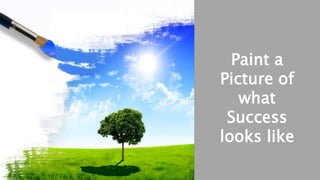 Paint a
Picture of
what
Success
looks like
 