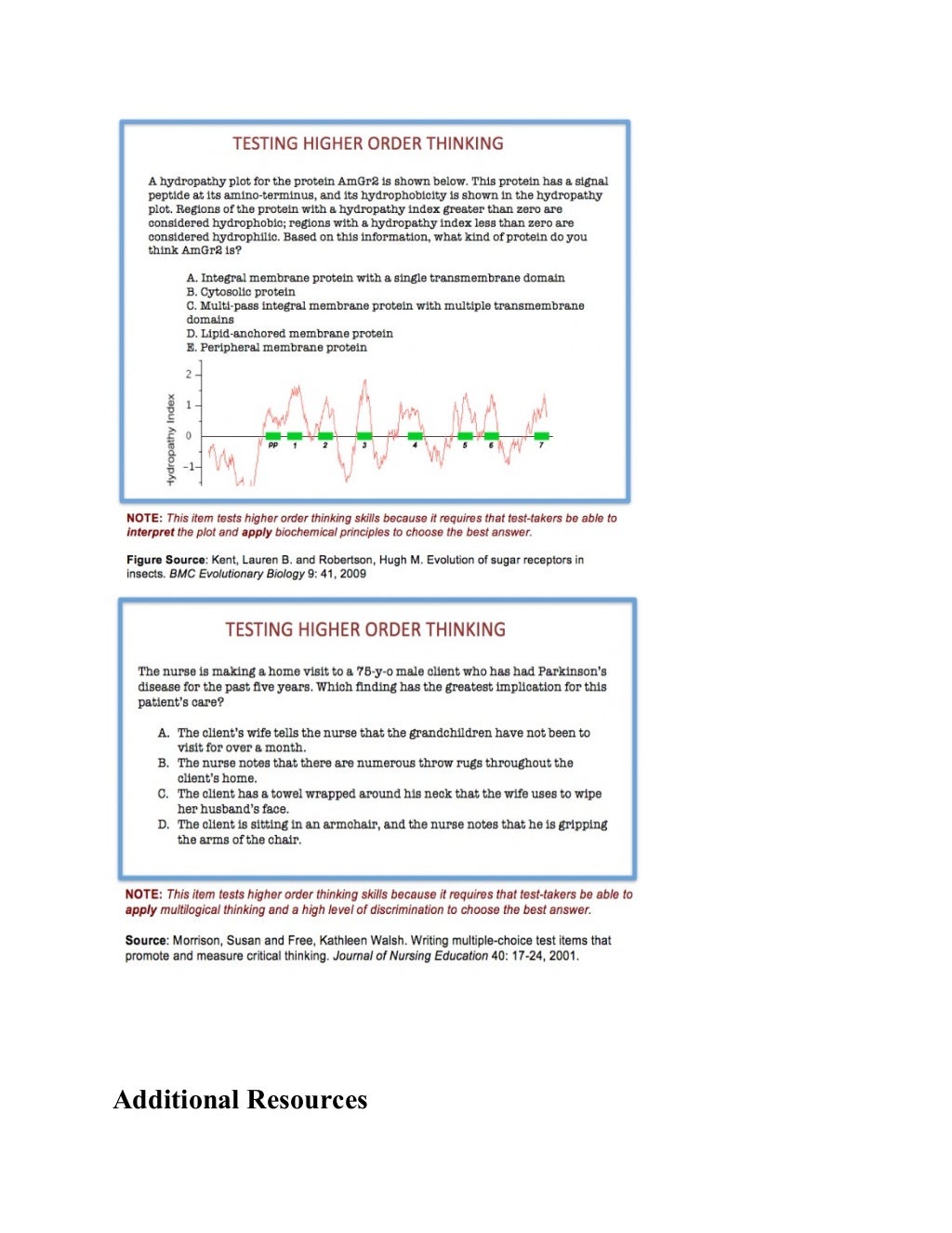 Writing Good Multiple Choice Test Questions
