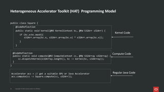Writing GPU-Ready AI Models in Pure Java with Babylon | PDF