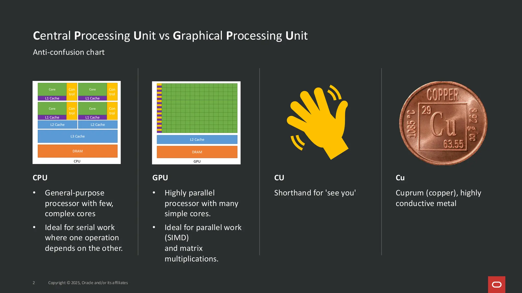 Writing GPU-Ready AI Models in Pure Java with Babylon | PDF