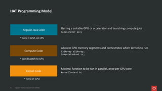 HAT Programming Model
21 Copyright © 2025, Oracle and/or its affiliates
Accelerator acc;
Getting a suitable GPU or accelerator and launching compute jobs
Kernel Code
Compute Code
Regular Java Code
S32Array s32Array;
ComputeContext cc;
Allocate GPU memory segments and orchestrates which kernels to run
KernelContext kc
Minimal function to be run in parallel, once per GPU core
* runs in JVM, on CPU
* can dispatch to GPU
* runs on GPU
 