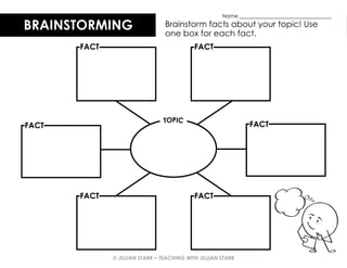 © JILLIAN STARR • TEACHING WITH JILLIAN STARR
BRAINSTORMING Brainstorm facts about your topic! Use
one box for each fact.
FACT
FACT
FACT
FACT
FACT
FACT
Name ___________________________________
TOPIC
 