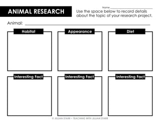 © JILLIAN STARR • TEACHING WITH JILLIAN STARR
ANIMAL RESEARCH
Animal: ___________________________________________________________
Interesting Fact
Habitat Appearance Diet
Interesting Fact Interesting Fact
Use the space below to record details
about the topic of your research project.
Name ___________________________________
 