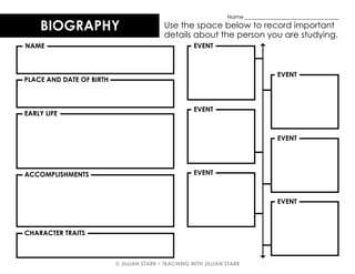 © JILLIAN STARR • TEACHING WITH JILLIAN STARR
BIOGRAPHY Use the space below to record important
details about the person you are studying.
EVENT
EVENT
EVENT
EVENT
EVENT
EVENT
NAME
PLACE AND DATE OF BIRTH
EARLY LIFE
ACCOMPLISHMENTS
CHARACTER TRAITS
Name ___________________________________
 