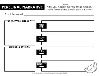 © JILLIAN STARR • TEACHING WITH JILLIAN STARR
PERSONAL NARRATIVE After you decide on your small moment,
share some of the details about it below.
WHO WAS THERE?
WHERE & WHEN?
Small Moment: _____________________________________________________
FIRST
a
NEXT
a
THEN
a
FINALLY
a
Name ___________________________________
 