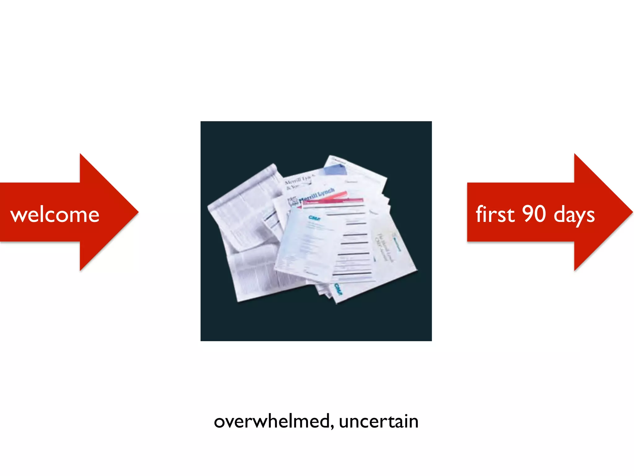 welcome first 90 days
overwhelmed, uncertain
 