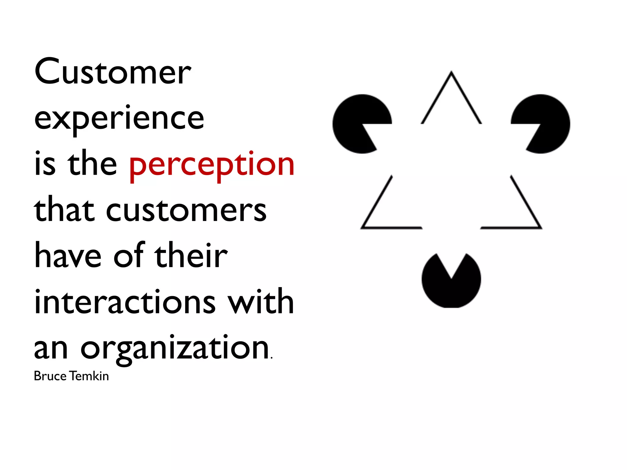 Customer
experience
is the perception
that customers
have of their
interactions with
an organization.
Bruce Temkin
 