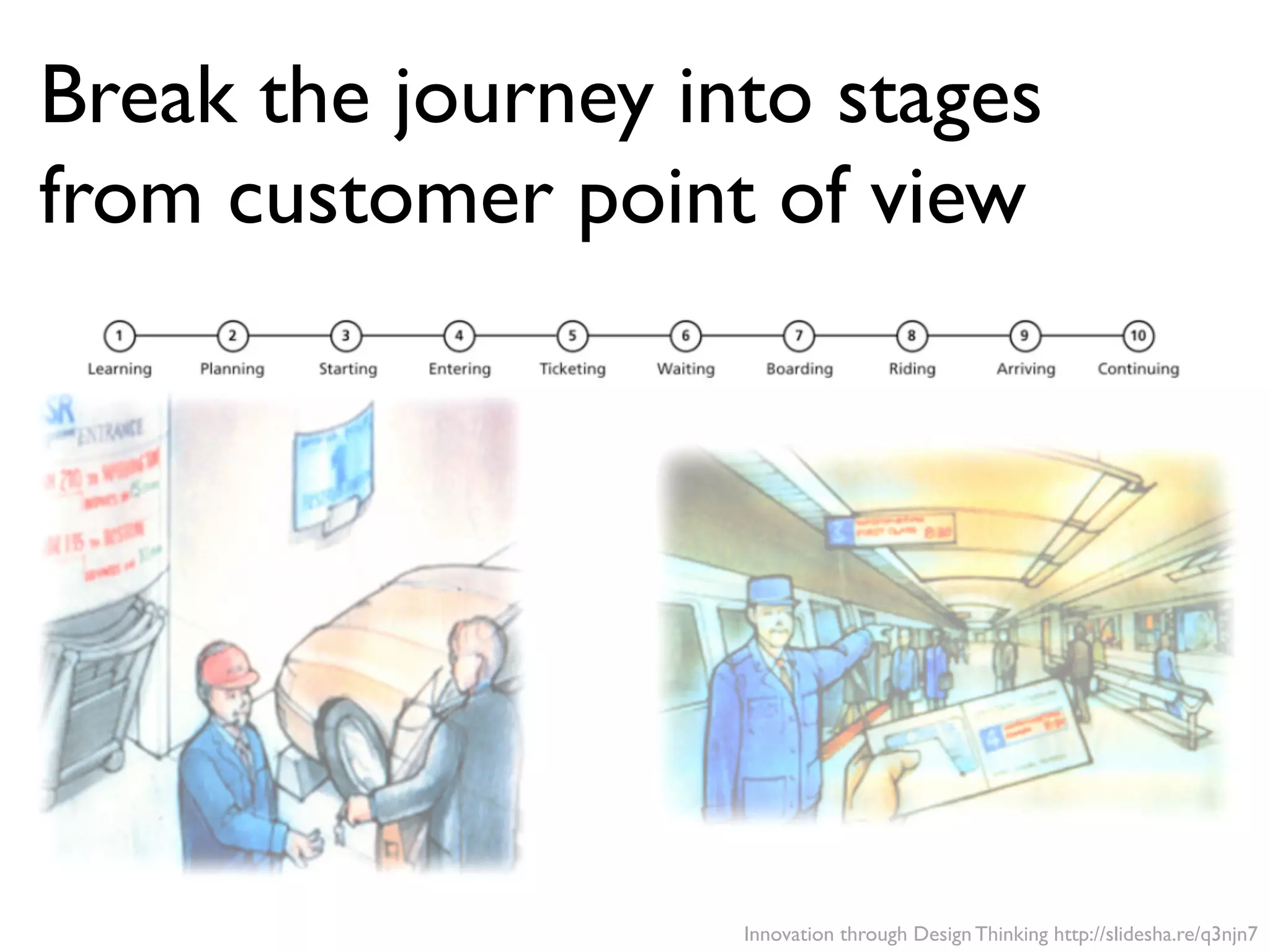 Innovation through Design Thinking http://slidesha.re/q3njn7
Break the journey into stages
from customer point of view
 