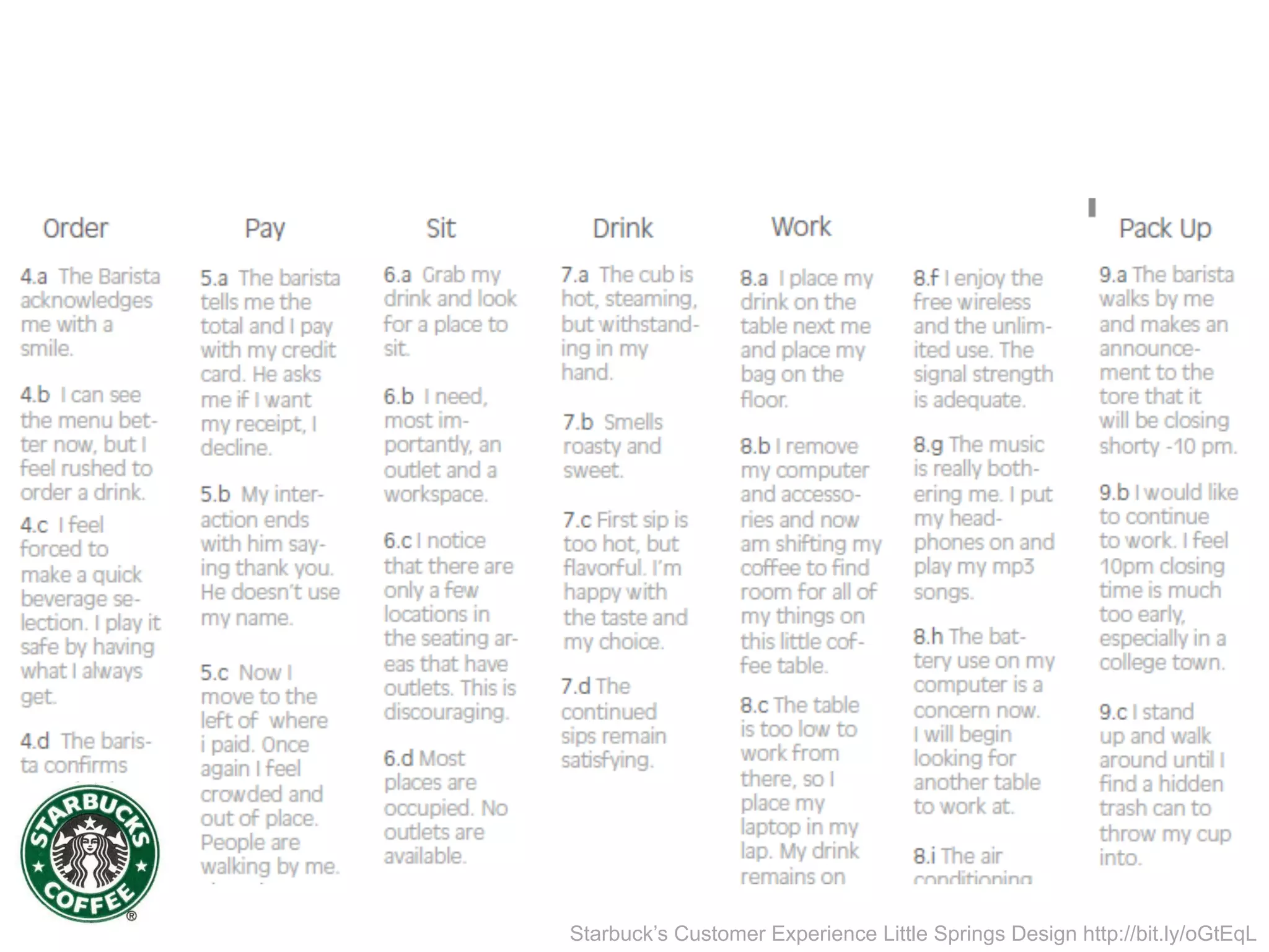 Starbuck’s Customer Experience Little Springs Design http://bit.ly/oGtEqL
 
