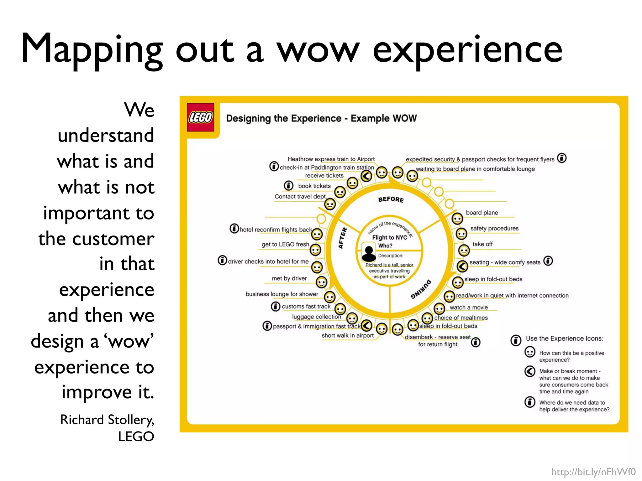 http://bit.ly/nFhWf0
Mapping out a wow experience
We
understand
what is and
what is not
important to
the customer
in that
experience
and then we
design a ‘wow’
experience to
improve it.
Richard Stollery,
LEGO
 