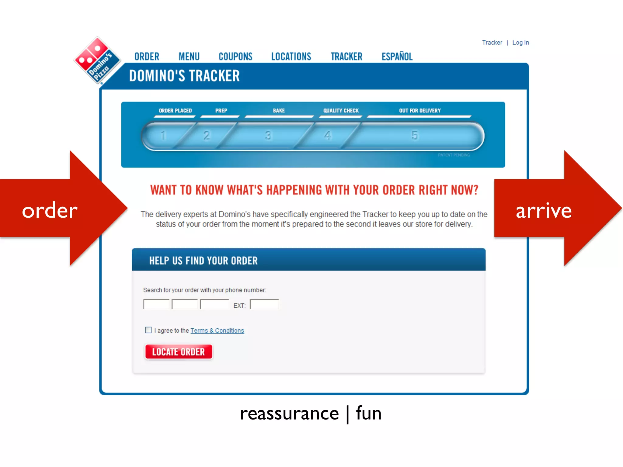 order arrive
reassurance | fun
 