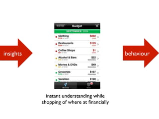instant understanding while
shopping of where at financially
insights behaviour
 