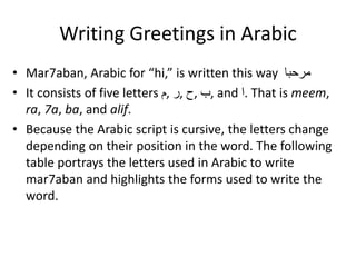 Writing Greetings in Arabic
• Mar7aban, Arabic for “hi,” is written this way ‫مرحبا‬
• It consists of five letters ‫ ,ب ,ح ,ر ,م‬and ‫ .ا‬That is meem,
ra, 7a, ba, and alif.
• Because the Arabic script is cursive, the letters change
depending on their position in the word. The following
table portrays the letters used in Arabic to write
mar7aban and highlights the forms used to write the
word.

 