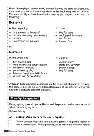 Here, although you cannot really change the way the story develops, you
may introduce some interesting ideas in the beginning and at the end-
For instance, if you have been brainstorming, you may come up with the
following:
Example 1
At the beginning:
- boy passed by farmyard
- bananas hanging outside fence
- hungry
- picked and ate bananas
or:
Example 2
At the beginning:
- boy mischievous
liked to steal and cause trouble
passed by farmyard
got chased by dog
ln the end:
- boy felt sorry
- apologised to mother
and farmer
- forgave him
the end:
mother angry
made boy pay from
pocket money
boy felt sorry
ln
- bananas hanging outside fence
- plucked and threw at dog
Although both examples are based on the same set of pictures, the way
the story is told can be very different because of the different ways you
see the characters and the situation.
Paragraphing is very important because it helps your reader to understand
what you are trying to say.
It does this by:
(i) putting ideas that are the same together
When you put ideas that are similar together, it helps the reader to
focus on the topic. Where possible, ideas which are similar in nature
ggg Ctassnon credti|e witine Guitle 3
 