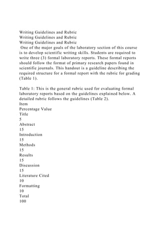 Writing Guidelines and Rubric
Writing Guidelines and Rubric
Writing Guidelines and Rubric
One of the major goals of the laboratory section of this course
is to develop scientific writing skills. Students are required to
write three (3) formal laboratory reports. These formal reports
should follow the format of primary research papers found in
scientific journals. This handout is a guideline describing the
required structure for a formal report with the rubric for grading
(Table 1).
Table 1: This is the general rubric used for evaluating formal
laboratory reports based on the guidelines explained below. A
detailed rubric follows the guidelines (Table 2).
Item
Percentage Value
Title
5
Abstract
15
Introduction
15
Methods
15
Results
15
Discussion
15
Literature Cited
10
Formatting
10
Total
100
 