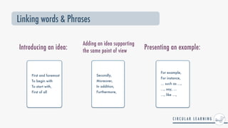 Linking words & Phrases
First and foremost


To begin with


To start with,


First of all
Secondly,


Moreover,


In addition,


Furthermore,
For example,


For instance,


... such as ...,


..., say, ...


..., like ...,
Introducing an idea:
Adding an idea supporting
the same point of view
Presenting an example:
 