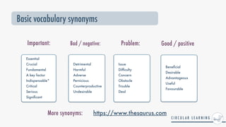 Basic vocabulary synonyms
Important: Bad / negative: Problem:
Essential


Crucial


Fundamental


A key factor


Indispensable*


Critical


Serious


Signi
fi
cant
Detrimental


Harmful


Adverse


Pernicious


Counterproductive


Undesirable
Issue


Dif
fi
culty


Concern


Obstacle


Trouble


Deal
Good / positive
Bene
fi
cial


Desirable


Advantageous


Useful


Favourable
https://www.thesaurus.com
More synonyms:
 