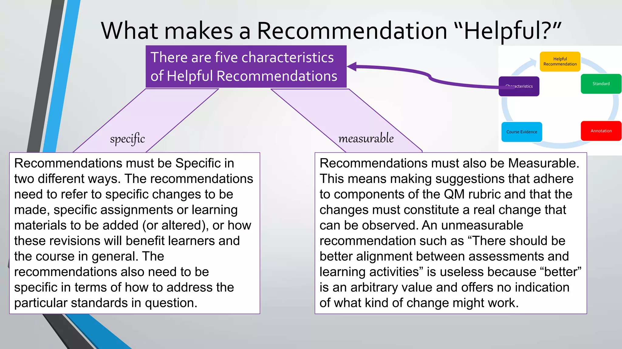 Writing helpful recommendations | PPT
